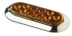 6 oval surface