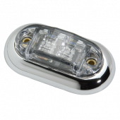 LED Surface Mount Light